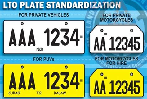How To Determine Car Registration Expiration.